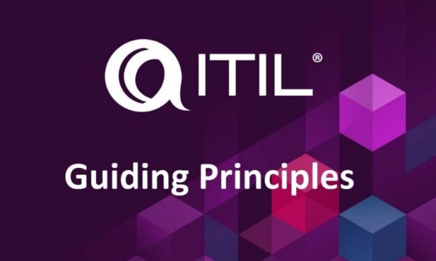 ITIL 4 Foundation Certification Training