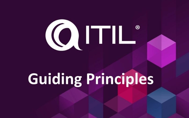 ITIL 4 Foundation Certification Training